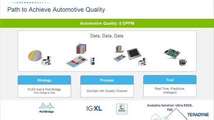 全面解析軟件測試服務 保障產(chǎn)品質量的關鍵環(huán)節(jié)